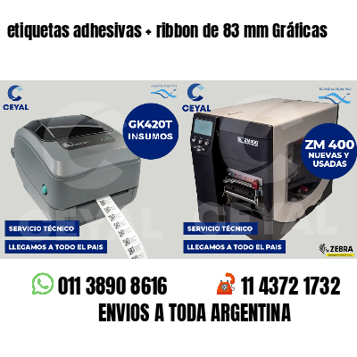 etiquetas adhesivas   ribbon de 83 mm Gráficas