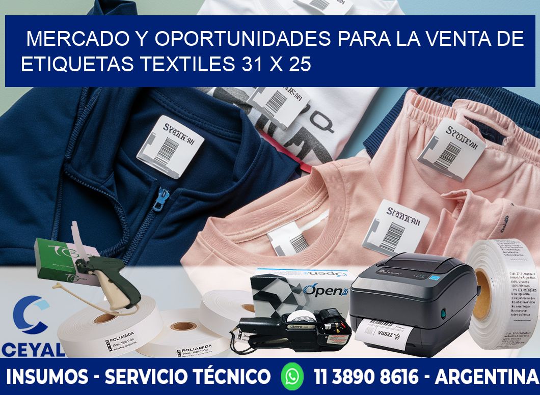 Mercado y Oportunidades para la Venta de Etiquetas Textiles 31 x 25